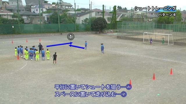 藤沢市立鵠沼中学校サッカー部 フィニッシュの確率を上げる 「突破への創意工夫」