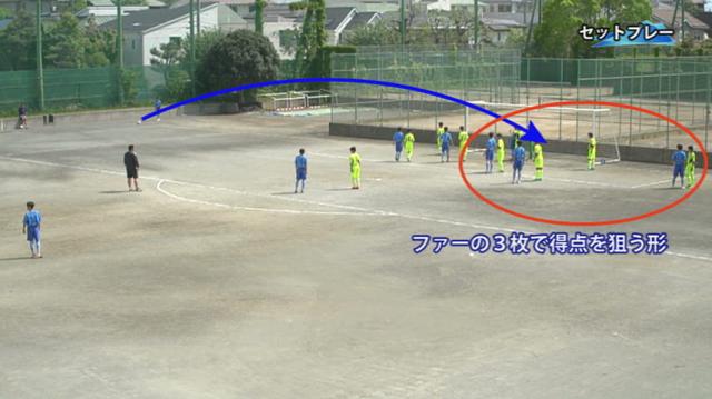 藤沢市立鵠沼中学校サッカー部 フィニッシュの確率を上げる 「突破への創意工夫」