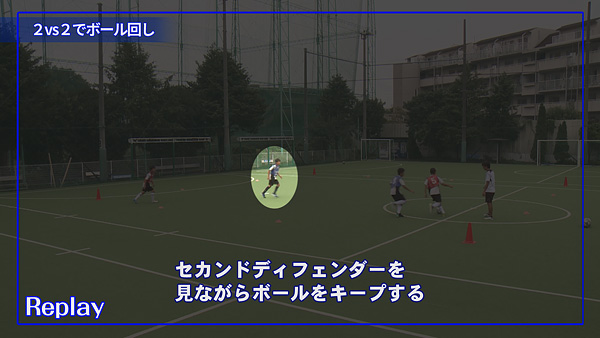 FC府中U15 個の力を引き出すトレーニングメニュー ～中学生に必要な正しい技術と戦術～