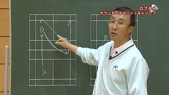スピードフットワーク 中学・高校の選手に必要なバドミントン練習法