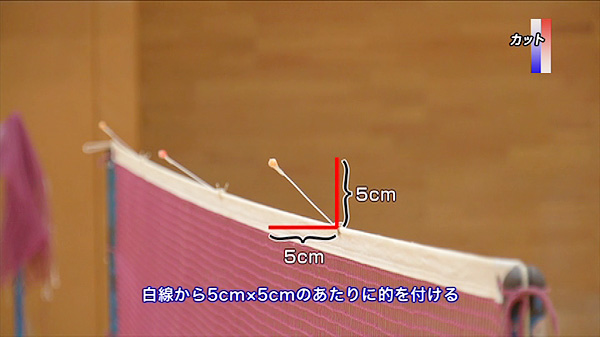  【バドミントン初心者指導法】  特撮　バドミントンの基礎が良く解る