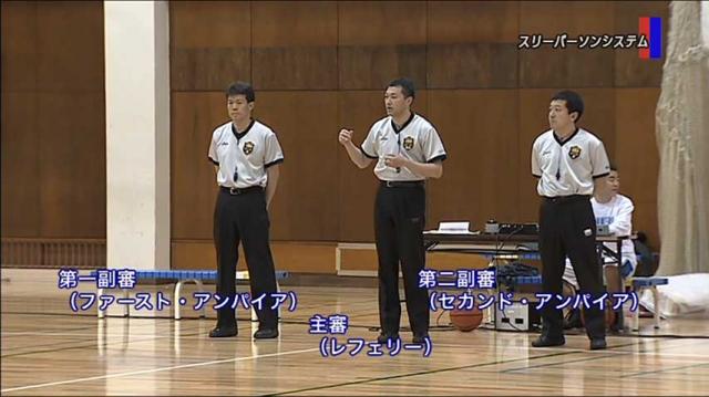 国際審判員 平原勇次の ～最新ルール対応 バスケットボール ルールと審判法 2～