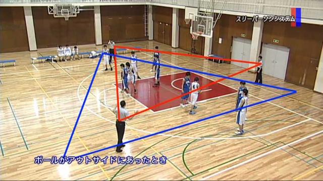 国際審判員 平原勇次の ～最新ルール対応 バスケットボール ルールと審判法 2～