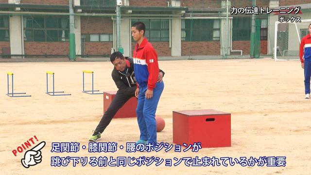  【洛南高校陸上部・柴田監督最新作】  ラクナンメソッド2 正しい動きを身につけ生まれる「走りの深化」