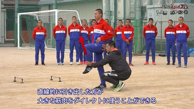  【洛南高校陸上部・柴田監督最新作】  ラクナンメソッド2 正しい動きを身につけ生まれる「走りの深化」