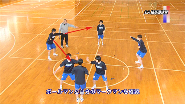 バスケットボールのオフェンス練習法DVD | 全国大会へチームを導く 