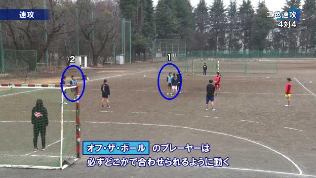 東久留米西中ハンドボール部の必勝トレーニング【女子編】