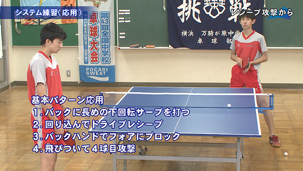 初心者を全国大会に導く 万騎が原中学校『二年四カ月の指導方法』