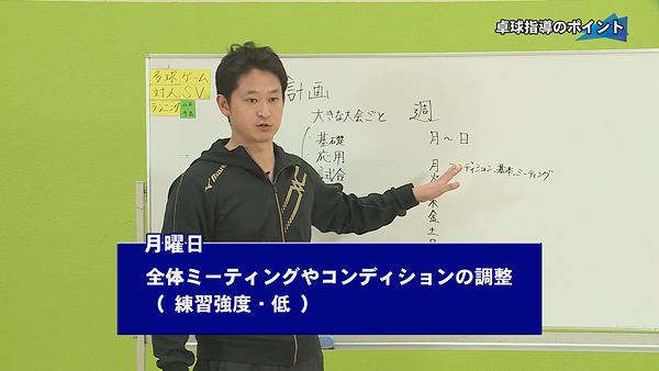 卓球がもっと上手くなる! 静岡学園の両ハンドで攻める実践練習法