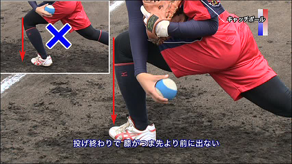 ソフトボール練習法 指導法dvd みるみる上達するソフトボール 神村学園の確実に強くなる練習法