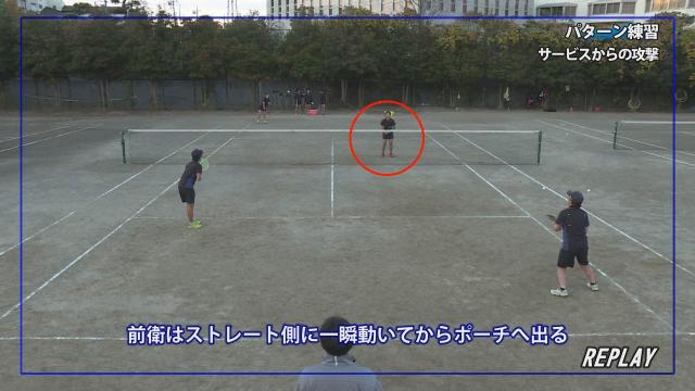 攻撃力がグッと高まる 羽村第三中ソフトテニス部の練習メニュー