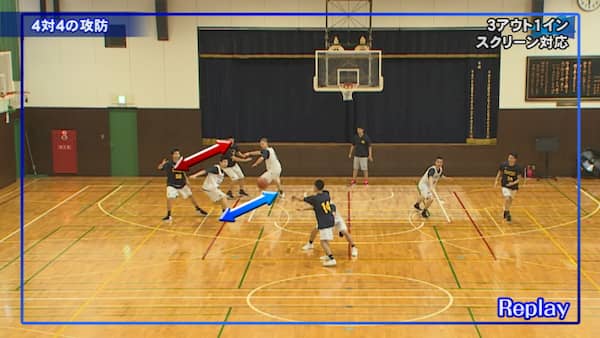 楽天市場】【國學院久我山流】インサイド起点のハーフコート