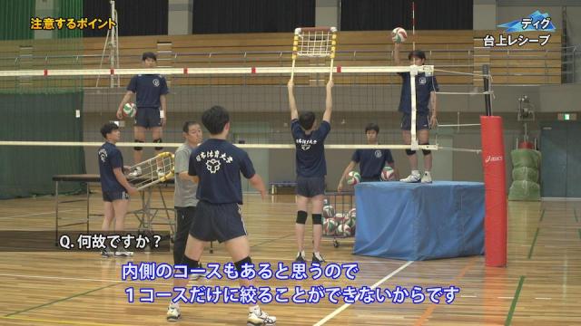 日本体育大学 山本健之監督直伝 現代バレーボールにおけるレシーブ習得術