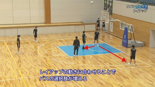 白鷗大学男子バスケットボール部 強さの証明 鉄壁のチームディフェンスと流れを作るトランジションオフェンス