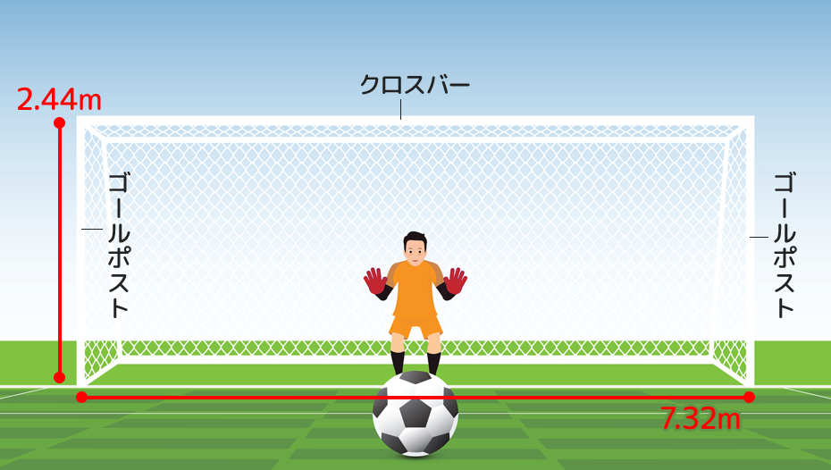 スポーツdvdのティアンドエイチ サッカーのルール